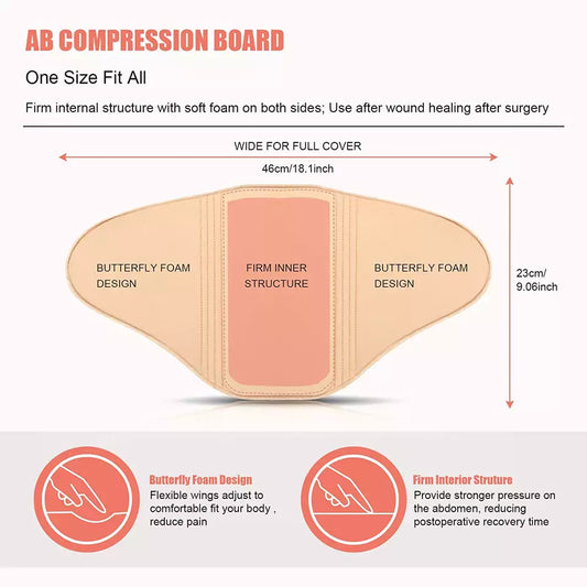 Post Surgical (5 Pack) Abdominal Compression Board (Bulk Order)